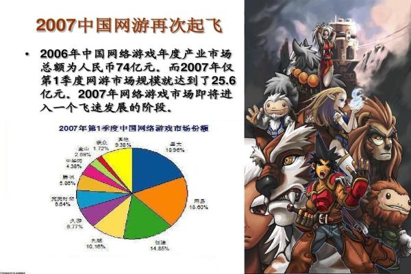 王者荣耀荣耀水晶购买与使用策略